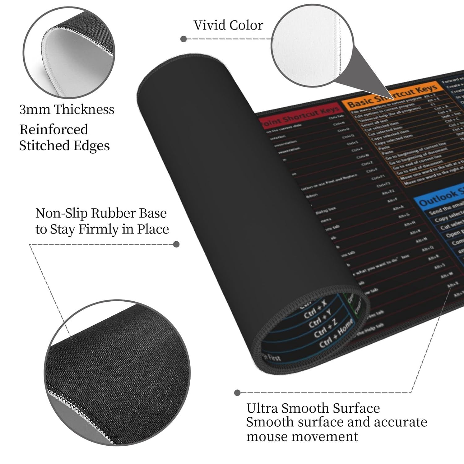 Olsic Large Mouse Pad Word/Excel/Power Point Shortcut Keys Desk Pad Mat Anti-Slip Nice